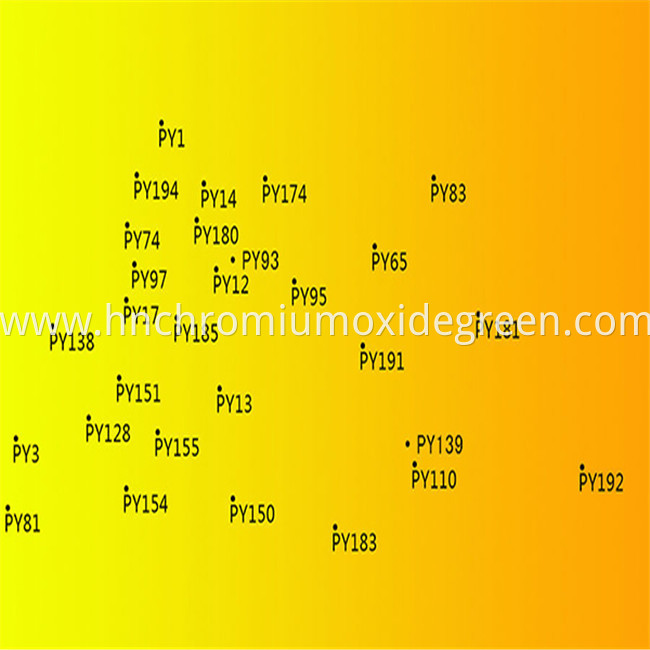 Combination Organic Pigment Yellow 74 For Paint Industry